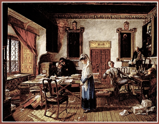 Principios del Archivo