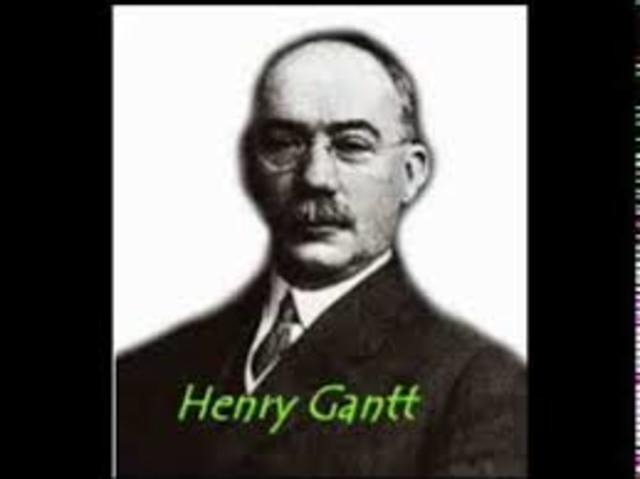 Henry L. Gantt (Administración científica)