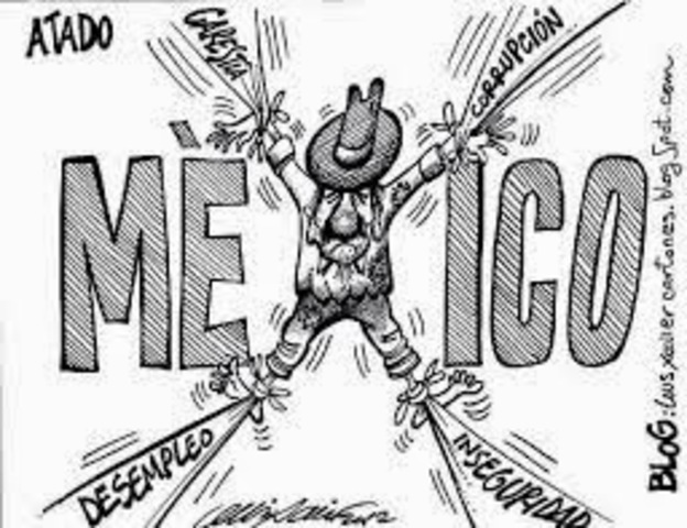 El modelo modernizador