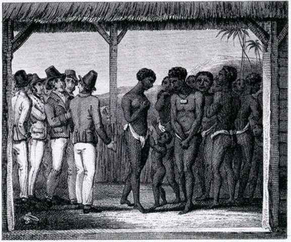 Economía esclavista