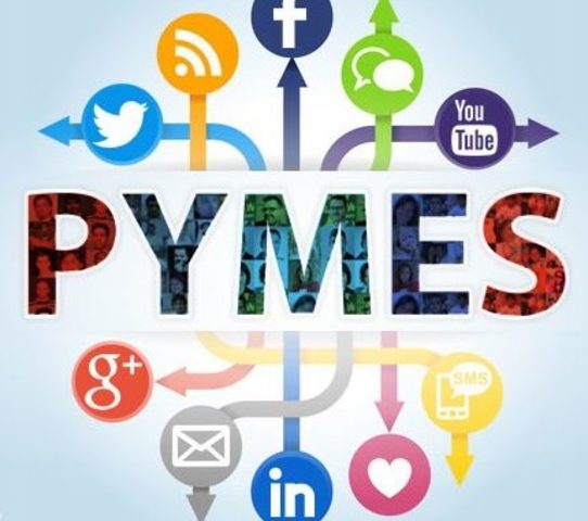 Un Mercado Global para Pymes