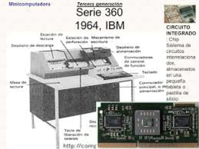 Sistema 360 ibm