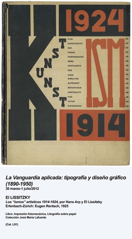 Un nuevo lenguaje de la forma: Lissitzky, los ismos del arte.