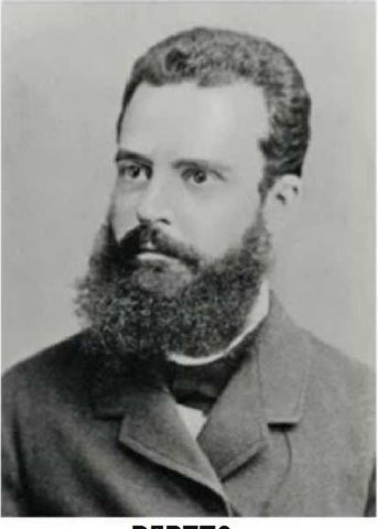 Vilfredo Pareto (1848 -1923)