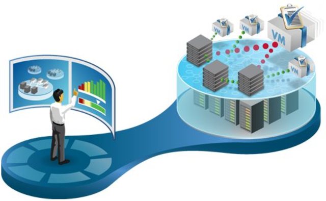 ORGANIZACIONES VIRTUALES