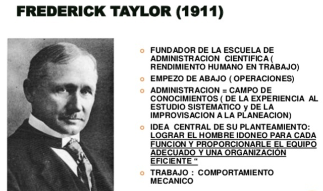 Administracion cientifica