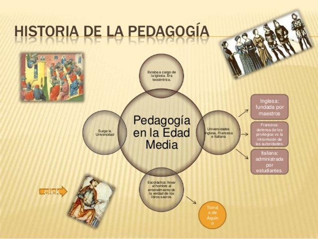 PEDAGOGÍA DE LA EDAD MEDIA