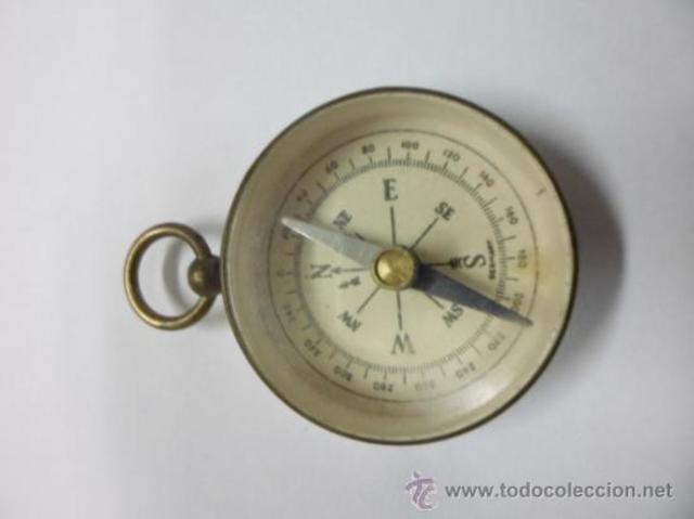 Inversión de la brújula