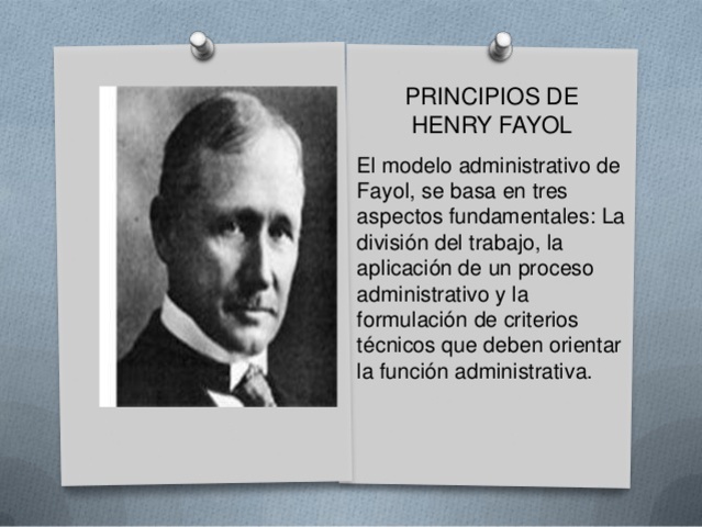 Teoría de la administración moderna