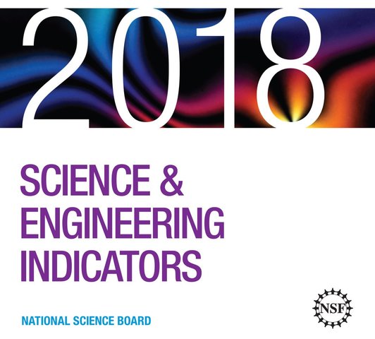 La National Science Foundation ha publicado cada dos años Science Indicators