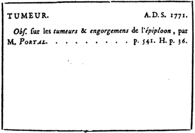 Uso de tarjetas para índices