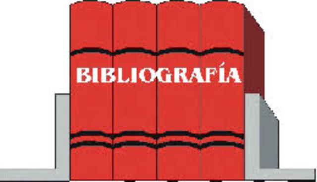 Posterior al desarrollo de bibliografías