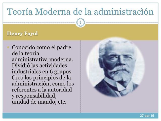 Teoría de la administración operacional moderna