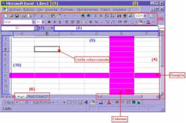 Hoja Electrónica de Cálculo