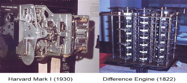 Generación Cero (0)