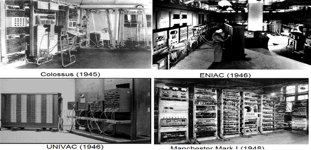 Primera Generación (1940-1955)