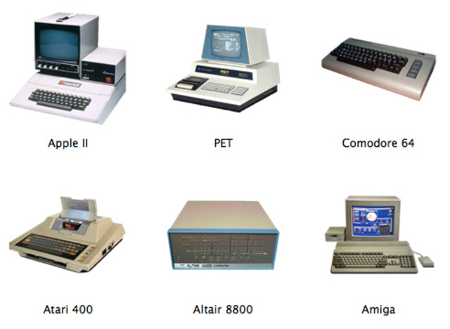 Historia de la Computación: