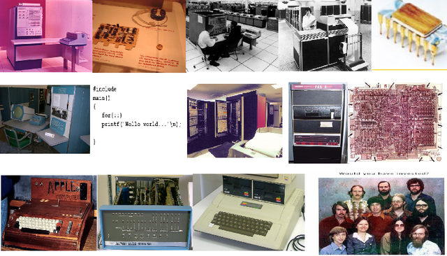 Tercera Generación (1965- 1980)