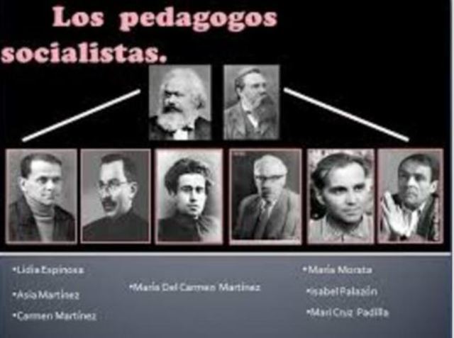 SOCIALISMO, en esta teoría encontramos fundamentos de científicos de la teoría del conocimiento marxista, a su vez corresponde a la concepción materialista.