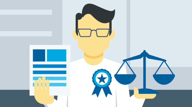 Surgimiento de la ética