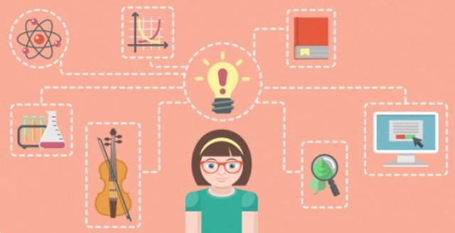 capacidad de aprendizaje