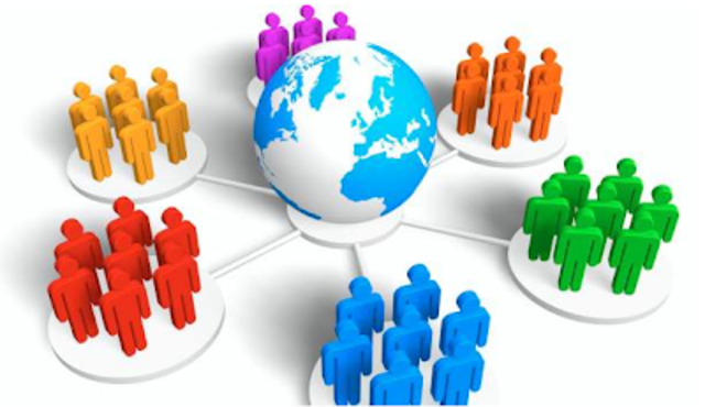 RELACIÓN SOCIAL QUE ESTABLECEN LAS EMPRESAS