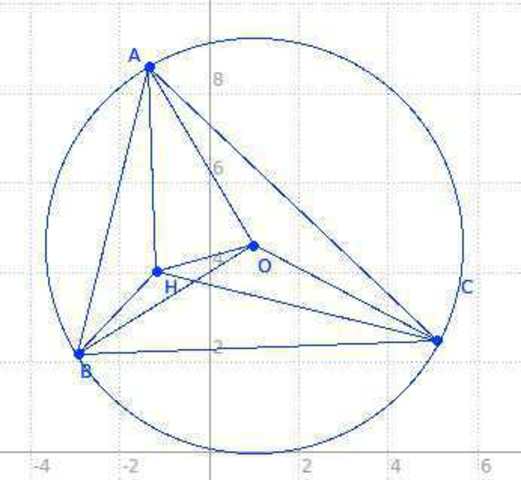 GEOMETRIA NO EUCLIDEA