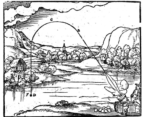Cambios en el objeto de estudio de la ciencia