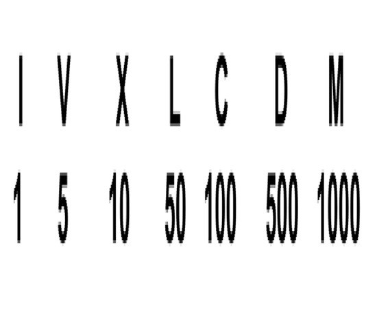 El sistema numérico de los romanos (Occidente)