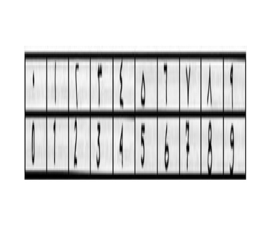 El sistema numérico de los árabes (Oriente)