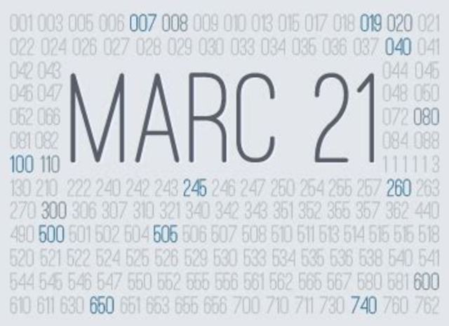 13.	La cumbre de los esfuerzos de automatización en el área de las bibliotecas se alcanzó con el Proyecto MARC (Machine Readable Cataloguing) de la Biblioteca del Congreso