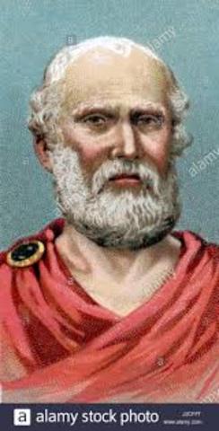 Platón: 427 a. C - 347 a. C