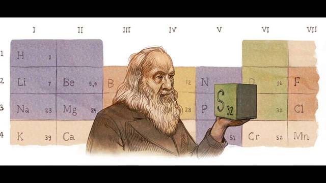 Periodo de la Química Moderna