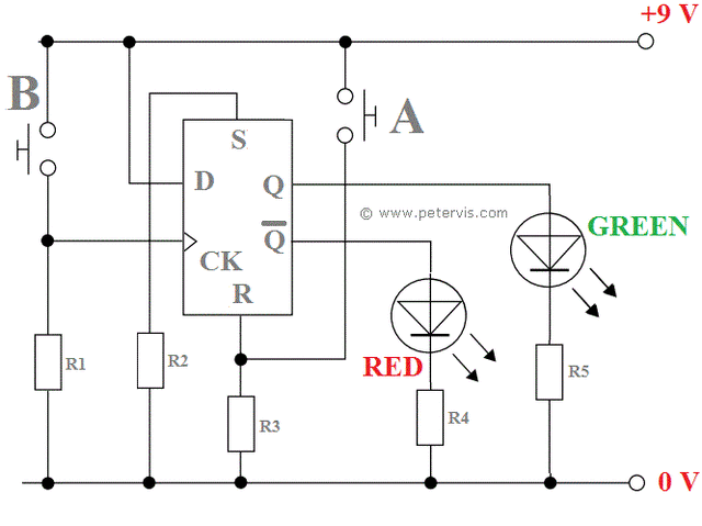 Circuito de Flip-Flop