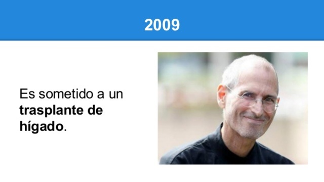 Jobs es Sometido a Trasplante de Higado