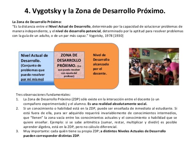VIGOSTSKY Y LA ZONA DE DESARROLLO PRÓXIMO.