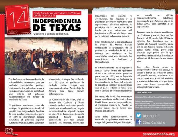 Firma de independencia de Texas