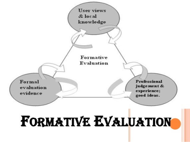 Formative Evaluation