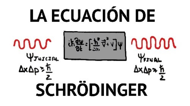 Ecuación de Schrödinger