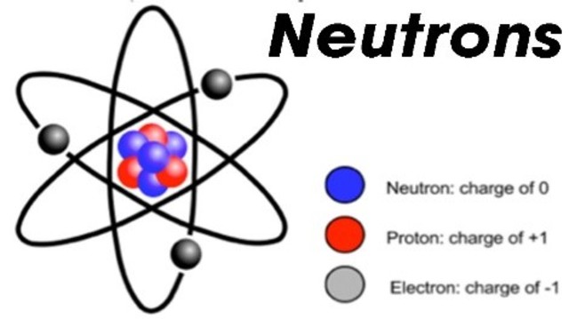 Descubre el neutrón y cuantifican la electronegatividad