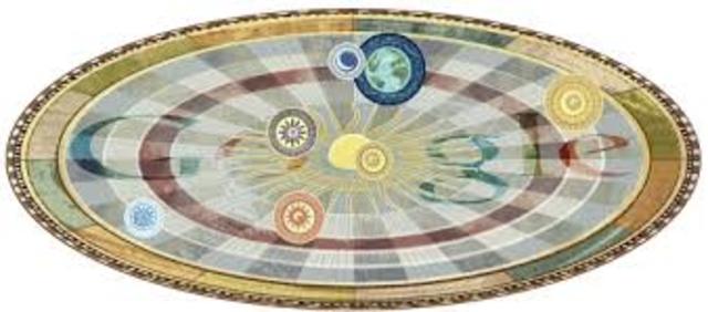 MODELO HELIOCENTRICO NICOLAS COPERNICO