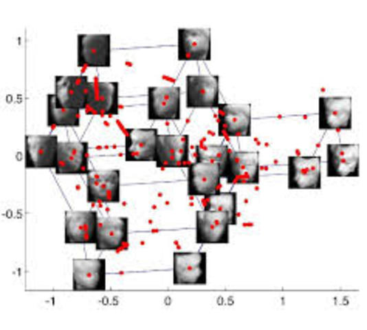Reconocimiento de patrones VAZQUEZ