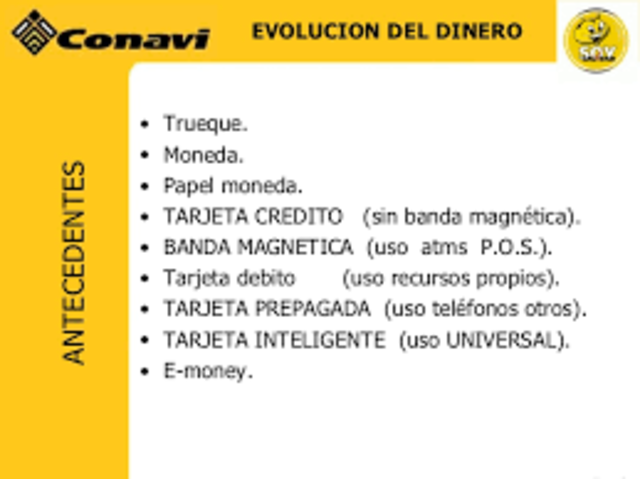 EVOLUCIÓN DEL DINERO
