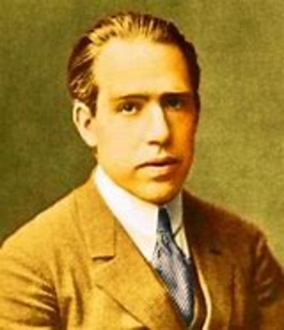 Niels Henrik David Bohr