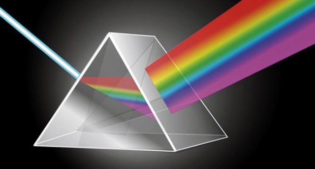 Física antigua: optica geometrica