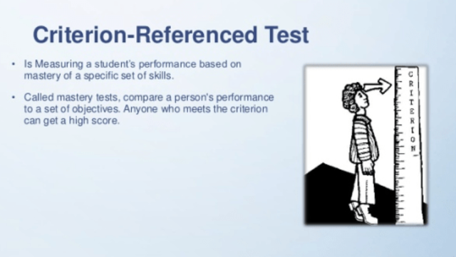 Criterion-referenced testing