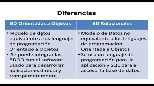 Base de datos orientada a objetos