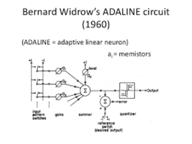 Reconocimiento de Patrones