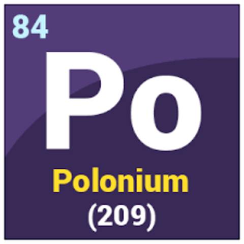 Marie discovers Polonium