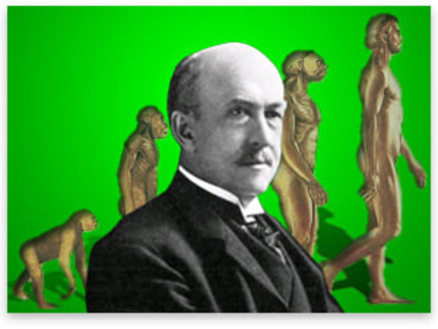 William Graham Sumner